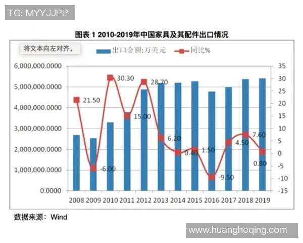 成都排球队区域防守分析及其对比赛结果的影响探讨