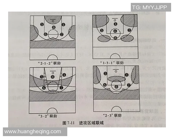 成都篮球队的快速风格与战术分析探讨如何提升比赛竞争力