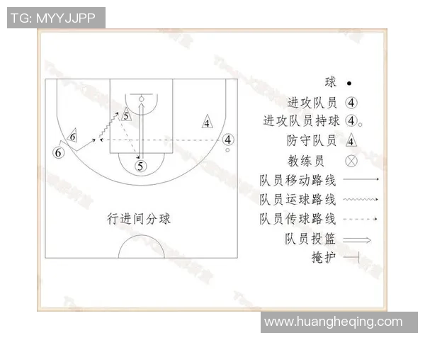 西安篮球队中路突破战术解析与实战应用探讨