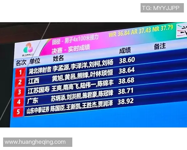 广州羽毛球队在全国羽毛球速度排行榜中荣获第四名的佳绩引发关注