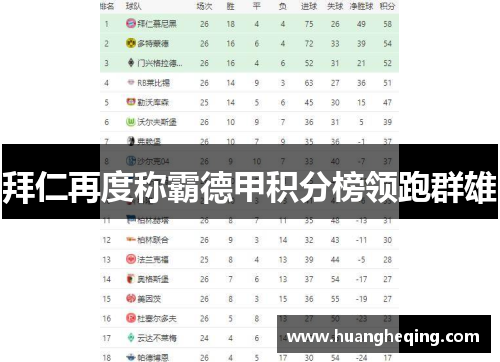 拜仁再度称霸德甲积分榜领跑群雄