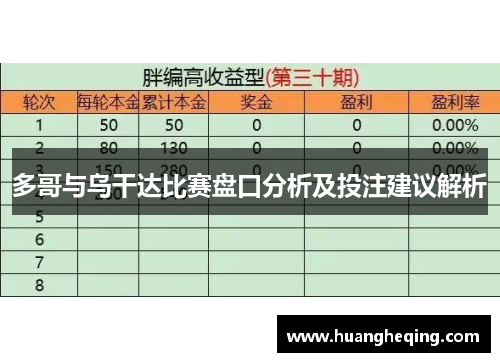多哥与乌干达比赛盘口分析及投注建议解析